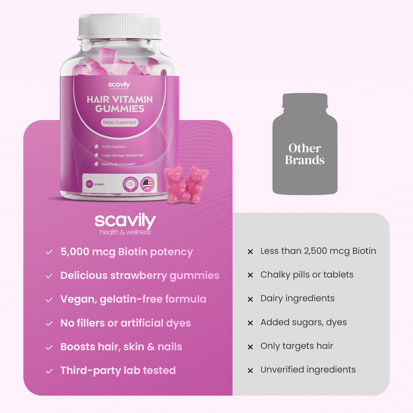 hair growth gummies with biotin & vitamins