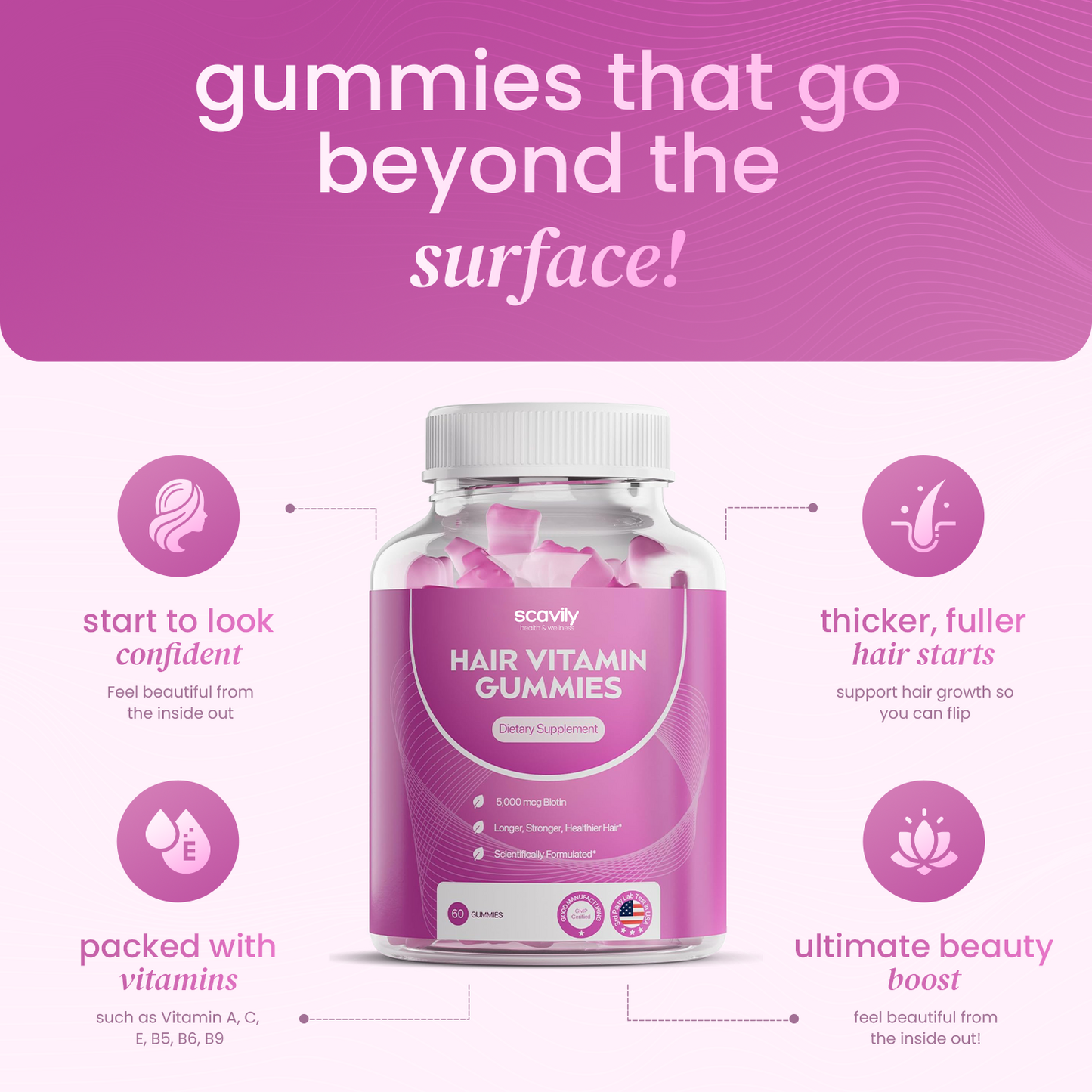 hair growth gummies with biotin & vitamins