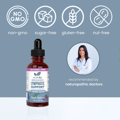 Lymphora herbal liquid drops - full-body toxin cleanse