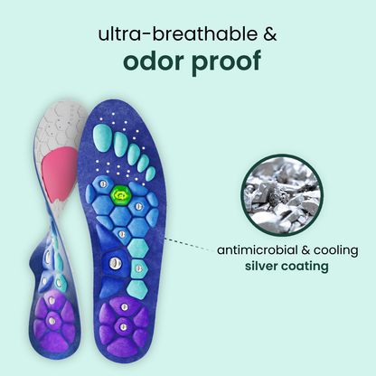 acusoles - magnetic acupressure shoe insoles