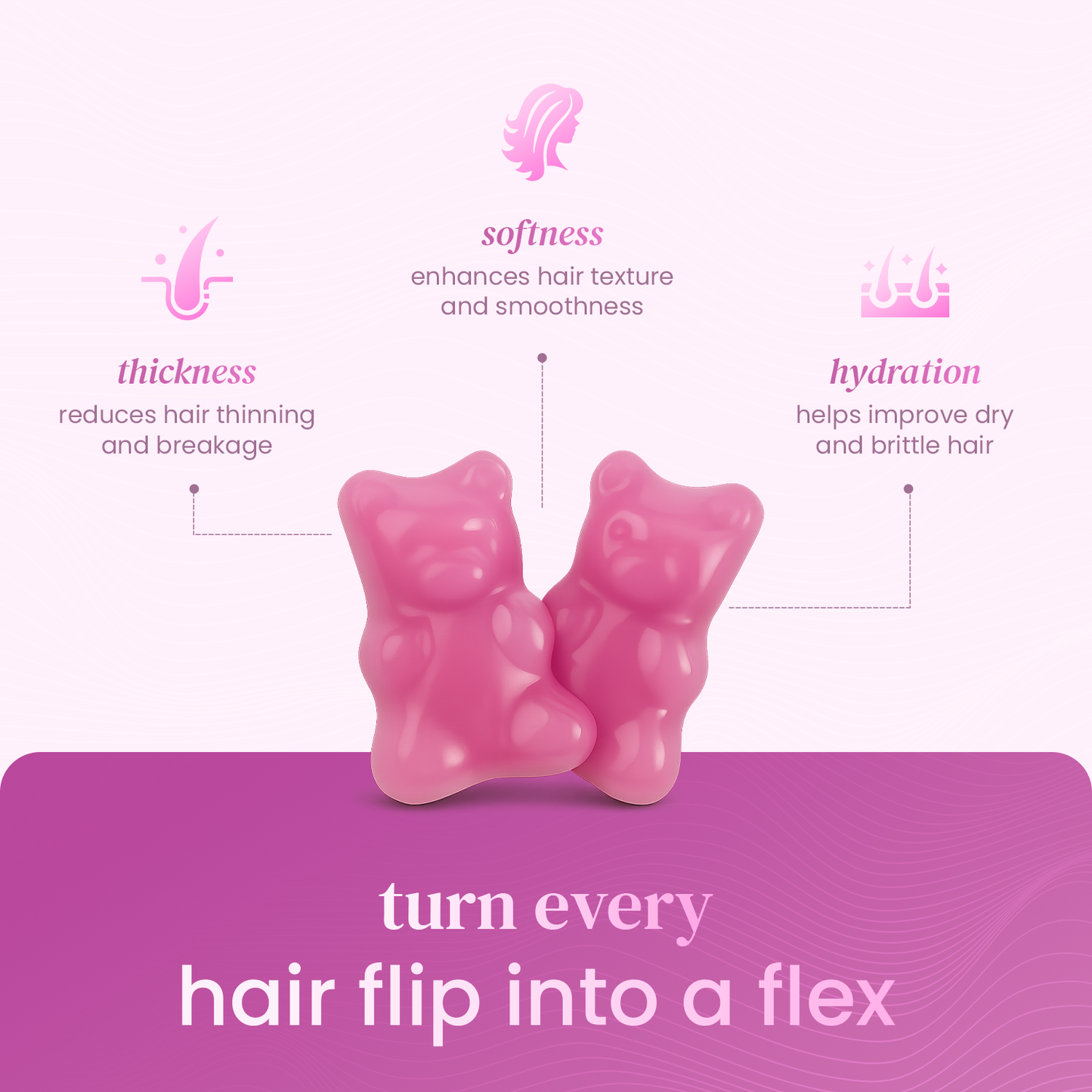 hair growth gummies with biotin & vitamins